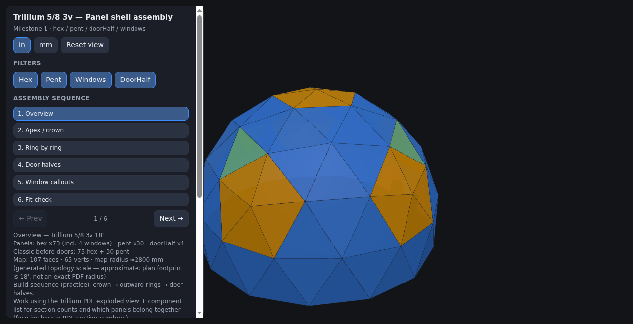 Screenshot of the interactive assembly shell guide UI